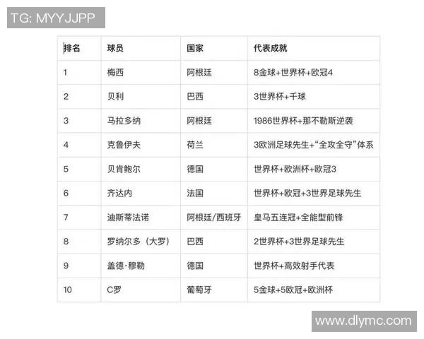 纳比足球明星盘点及其在足球界的影响力分析