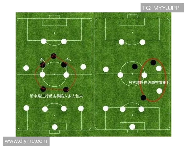 深圳足球队的包夹战术分析与成败经验总结